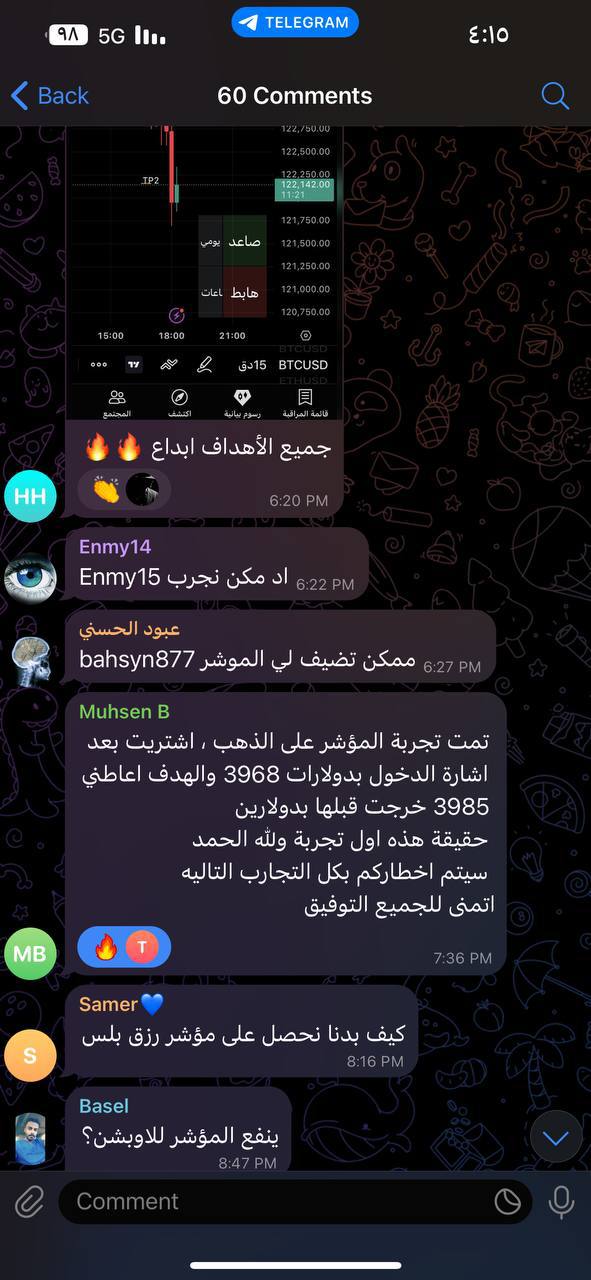 شهادة متداول